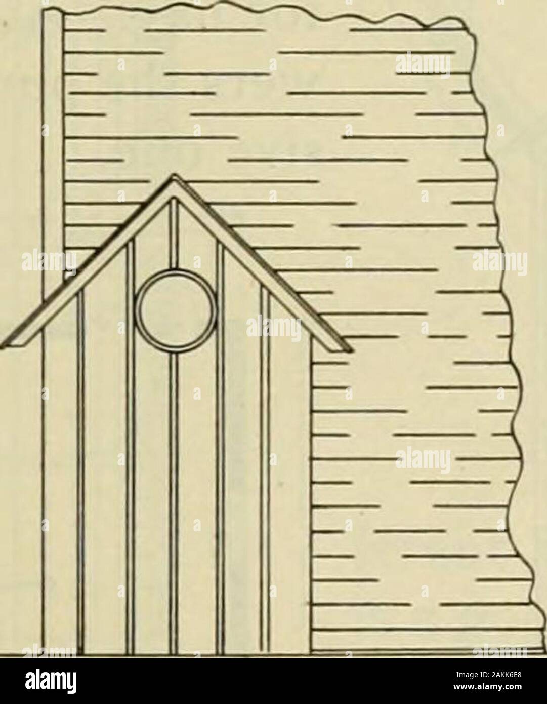 Radford S Practical Barn Plans Being A Complete Collection Of