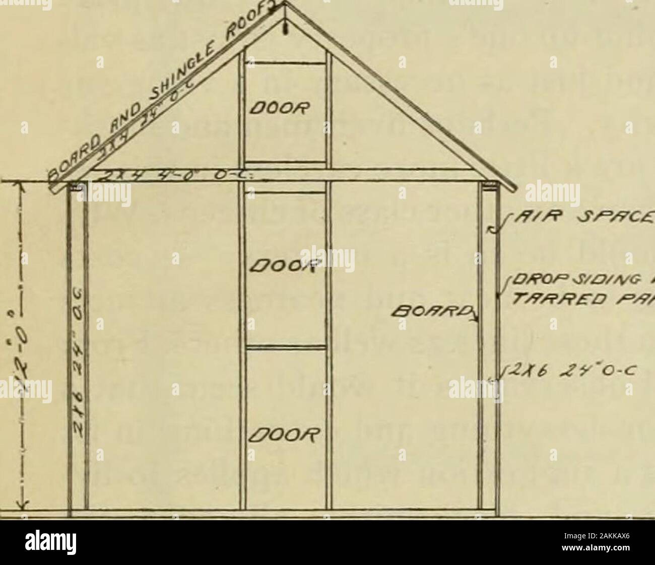 Radford S Practical Barn Plans Being A Complete Collection Of