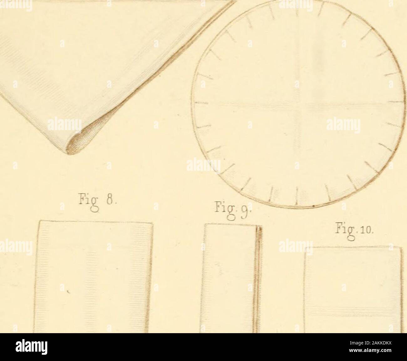 [Manual of surgical bandages, devices and dressings . Fig. 10. Ho. i5