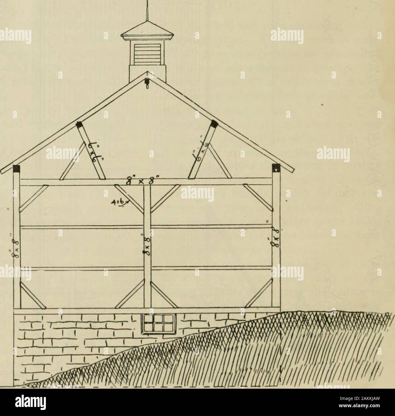 Radford S Practical Barn Plans Being A Complete Collection Of