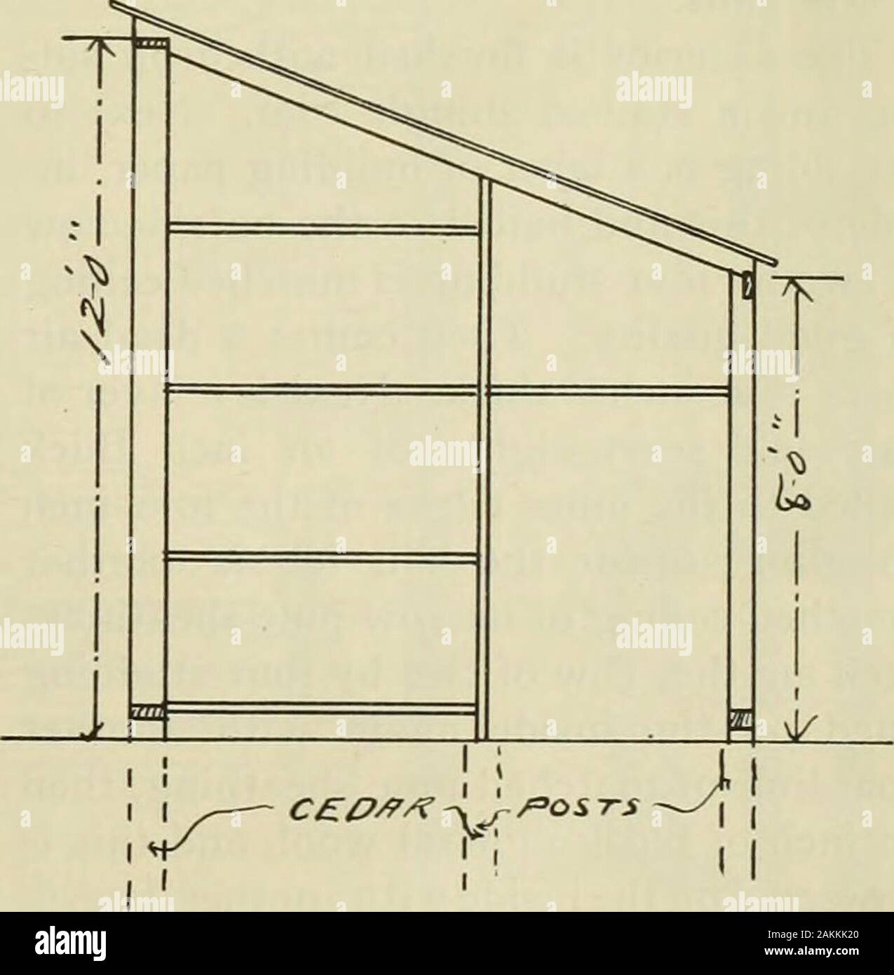 Radford S Practical Barn Plans Being A Complete Collection Of