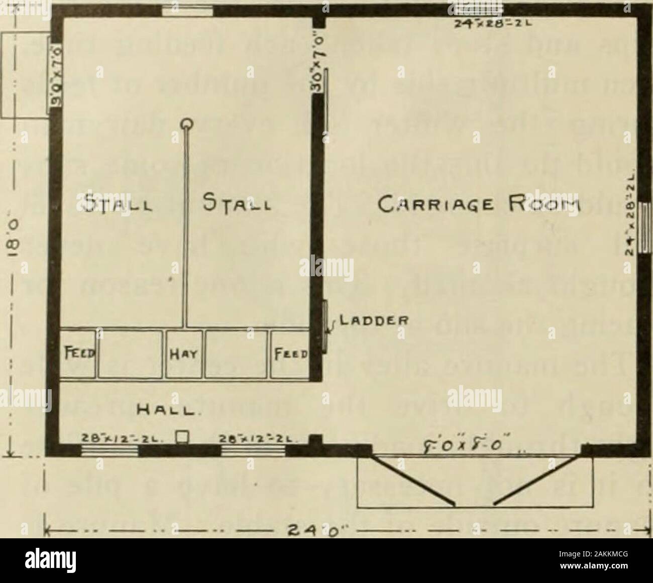 Radford S Practical Barn Plans Being A Complete Collection Of