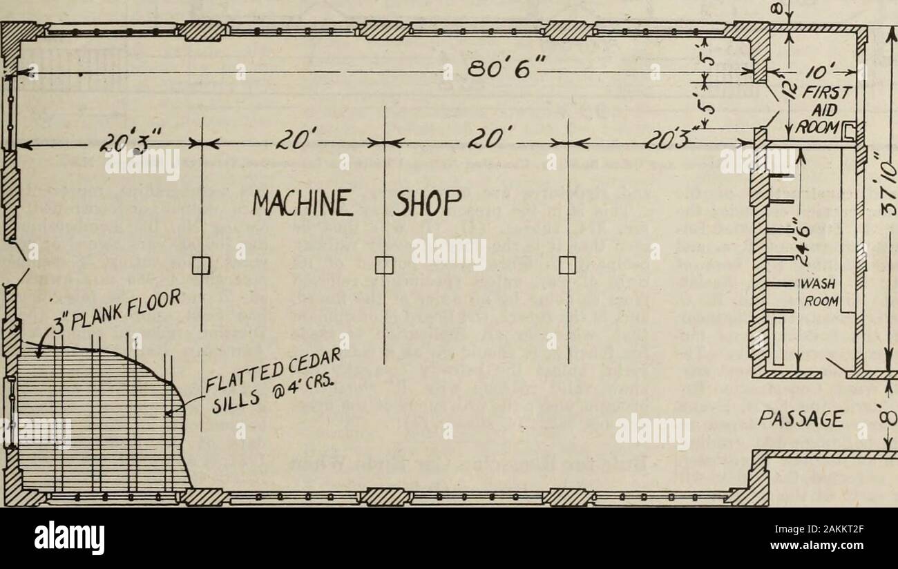 Canadian transportation & distribution management . ip-ment will be obtained from the old loco-motive terminal power house. The stores building is located betweenthe new main line of the St. John Subdi-vision and the tracks leading to the newlocomotive house, as shown by fig. 2.Fig. 5 shows the floor plan of this build-ing. It will be 99 ft. 4 in. long by 32 ter in and out, will also be included inthe layout. These two latter rooms, andthe offices, are to have hardwood floors.The oil room, in the central part of thebuilding, is to be equipped with a set ofmeasuring pumps. The east end of thebu Stock Photo