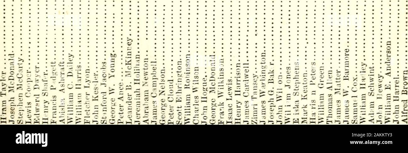 Documentary journal of Indiana 1859-1860 . i r^ =1 i^ CO T- r^ rr^ ^ ?rir&gt; =• r^ &gt;^ i- i^ z 7Z ^ c ^ — -- ^ -- ^ ^ ^ - .;:r^ .— ? ^ r- Xi c-i £-i CO 671 H = c = -t = c s 3 i S i C ? c ^ S i - 2 5 •- S £ i. r- 5 = ?. i: 5 £ .= 5 re ^ -^ g ii C =^:;i u- ^1 i u,&lt;:i;;;hii.:;Sj-j&lt;;&lt;;&gt; i ii ^ • « r^, 1;t: t: 1. — = -^ - ^ &gt;. - — •— i. i. u .   .  - j^c:ili.21 ^ ; Ci I- t o. 166 CC QO X) 00in L- L-; lO OU X OC 00 ^ ii.OCXXaoOOocOCaoODCnxXOCOCODXXTtCC-KOCX) ir: Lo ut in m in in Ln  •^ • r*- r», n rt rr — rt r^r ^ -- ? -^  — — — — t- f^i-C, • XXXXXx*-XXXXXXXXXXXXxXXX^XXXXXa.- Stock Photo