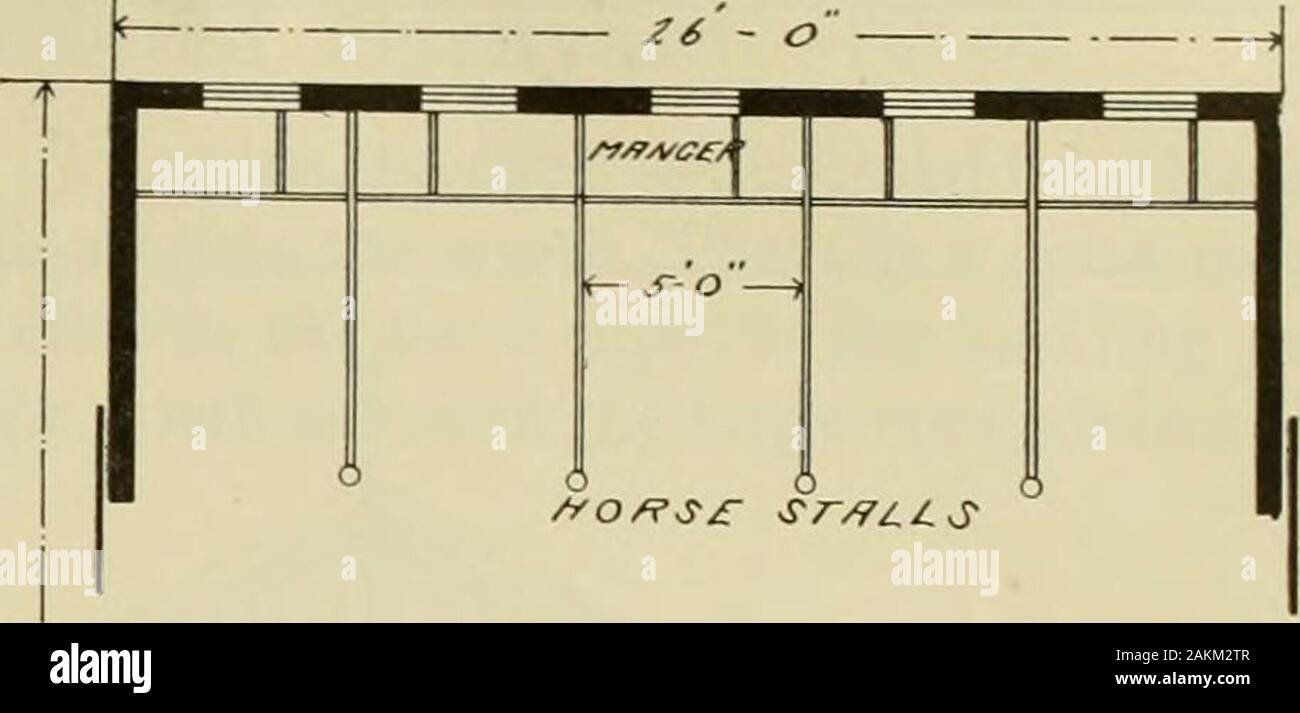 Radford S Practical Barn Plans Being A Complete Collection Of