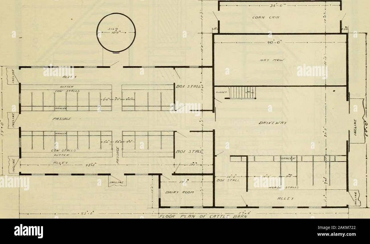 Radford S Practical Barn Plans Being A Complete Collection Of