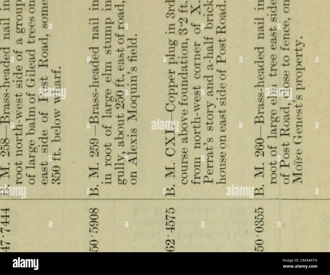 Sessional Papers 8 to 9, 1892 . ^ -f^. oj o CC C ^ CO M^ 0) O 1^ CD g 0 s W (M . ^ ?- s s off Q05 o too c s to § O i-H 6 flo QQ rr i .o ^ ^Z ^ 1 rc: - O ^ Bis§£^. S m 0) -si CI Ji o i* S c ^ fcci . o SSS,c iS O ^ g ^ I i !? 5 W uBaui a^^timixoaddB —Avo^aq + 9Aoq^ uoi^BAa^a •s|aAa| JO 9Ul{ l^l.l :&gt;IOOQ SuTABaf) m: .J/2^ d ft «g . * ^ S S S I Sii ! I I I [1891] Q 55 OD Victoria. Sessional Papers (No. 8.) A. 182 •^ c3 y. 56 ?^ ^ be ! ^I ^ !» t&lt; o   ^ C =c c3 p (^ o g O »i .S 5 jC c« a . ^ -IS g ^ 6 S s £ O O cS dill I ^ ^ ii 5 ^ i =«.i ?—I rr S ^[V* O ? 1) • ? 1 I J -c^ &gt;&lt;1-^= So •-•. Stock Photo