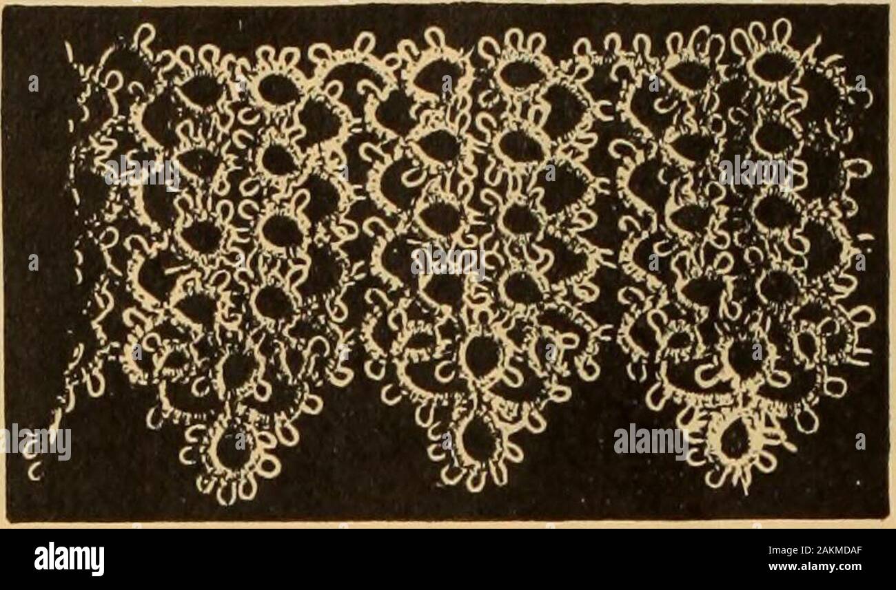 Buy Tatting Choker Pattern , Needle Diagram , Shuttle Tat Jewelry , Lace in  Frivolite Technique , Tutorial for Making Your Own Necklace , Gift Online  in India - Etsy