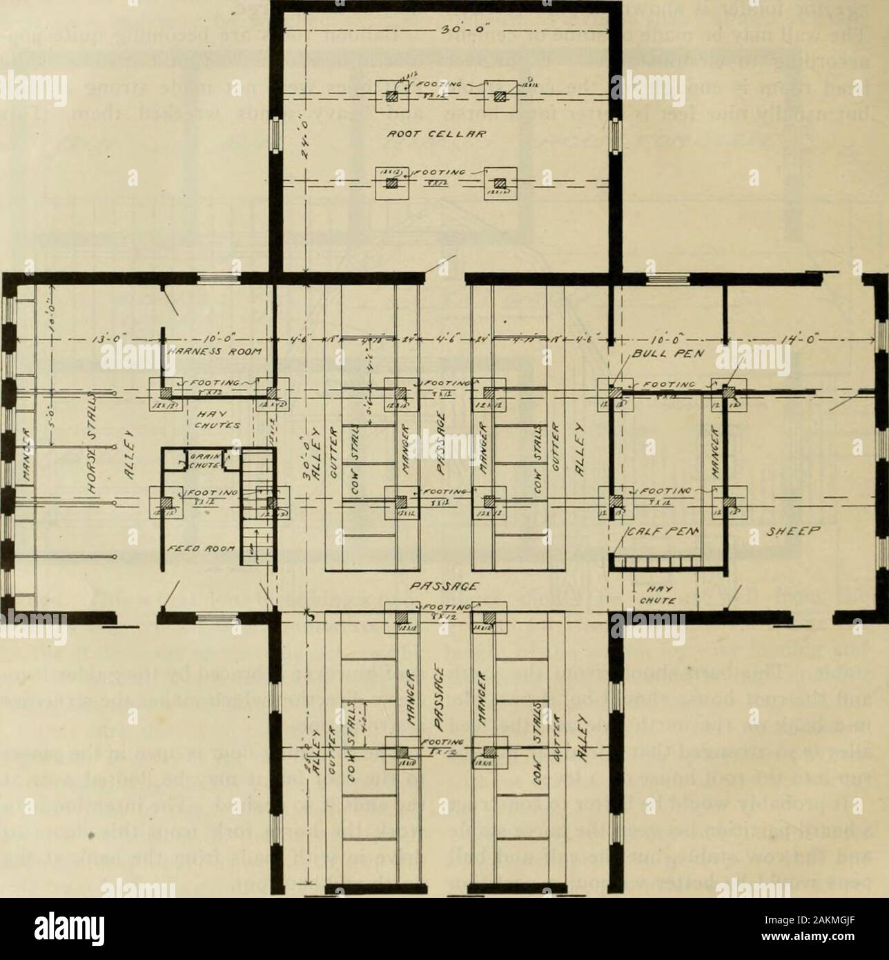 Radford S Practical Barn Plans Being A Complete Collection Of