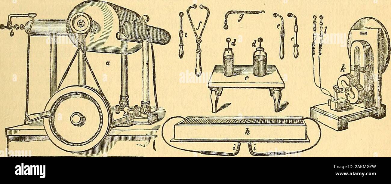 The Elements Of Materia Medica And Therapeutics O One Has Succeeded In Establishing The Identity Of Elec Tricity And The Cause Of Vital Phenomena Electricity May Be Obtained From Various Sources