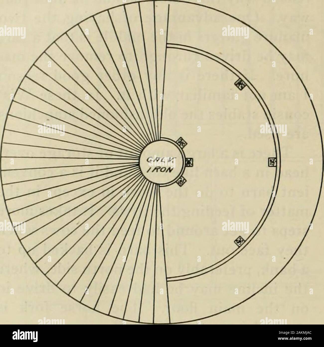 Radford's practical barn plans : being a complete collection of practical, economical and common-sense plans of barns, out buildings and stock sheds . :cr/o/v --- £L£K/9t/oaj Of- /fO(/A/a CO/TA/ C/f/S RADFORDS PRACTICAL The floor plan shows the way the joistsare laid and the circles represent the girtsto which the 1x4 upright pieces are nailed.As the crib is sixteen feet in diameter it. is necessary to have a ventilator in themiddle. Ordinarily it is not advisable tohave a body of corn more than six or sevenfeet in diameter. By making the innercircle three feet we have six and one halffeet bet Stock Photo