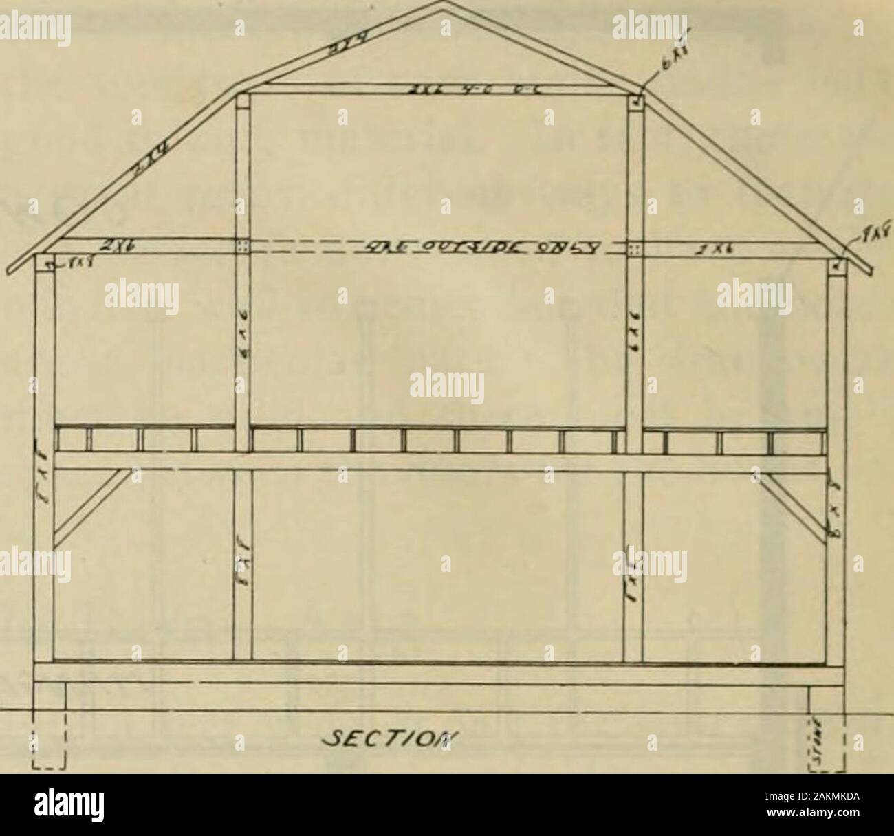 Radford S Practical Barn Plans Being A Complete Collection Of