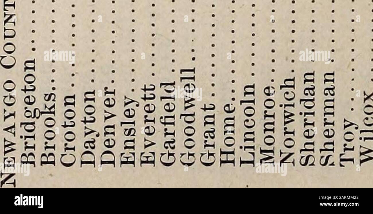 Michigan official directory and legislative manual for the years .. . ity 1st ward 2d ward 3d ward 4th ward 1 1 1 1 P fl Crystal Day Douglass Fairplains Ferris Home Maple Valley Montcalm 1st wara 2d ward 3d ward Stanton city 1st ward 502 K MICTION AND CENSUS STATISTICS3 uiuqSmuuno aS.io9£) •uoiiTqtqojj •irBOiiqncteH - : - o m -r I o II . - - r. x I- s. HlOHC f t S X L- X . uosdxnoqx laiu^a •uop.iqiqojjqoijpooo S ^oijapaJJ •! « •^Bjootaaci 0061 uot^indoj; t- b- CT&gt; lC rH IQX 5&lt; X -? ^ £ 2 e« c P I ^ u uH g CS e« 3 aoo os 8** 0 o do O * OH? ELECTION AND CENSUS STATISTICS. 503 fig ! SSIS Stock Photo