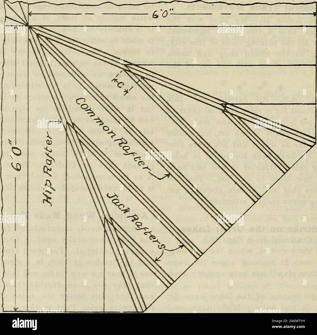 Carpenter Method Of Obtaining Curvature Ofhips And Lengths And Bevelsof Jack Rafters For Octa Gon O G Roof By A Member Of L U 493 Mt Vernon N Y The Foregoing Undoubtedly Puzzles