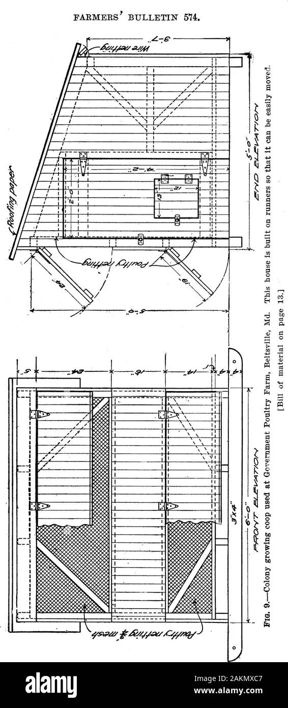 Poultry House Construction Rds On The Partitionwalls Or In Any Convenient Place Where They Do Not Take Up Floorspace And Should Be Arranged So That The Birds Can Get Into Themeasily