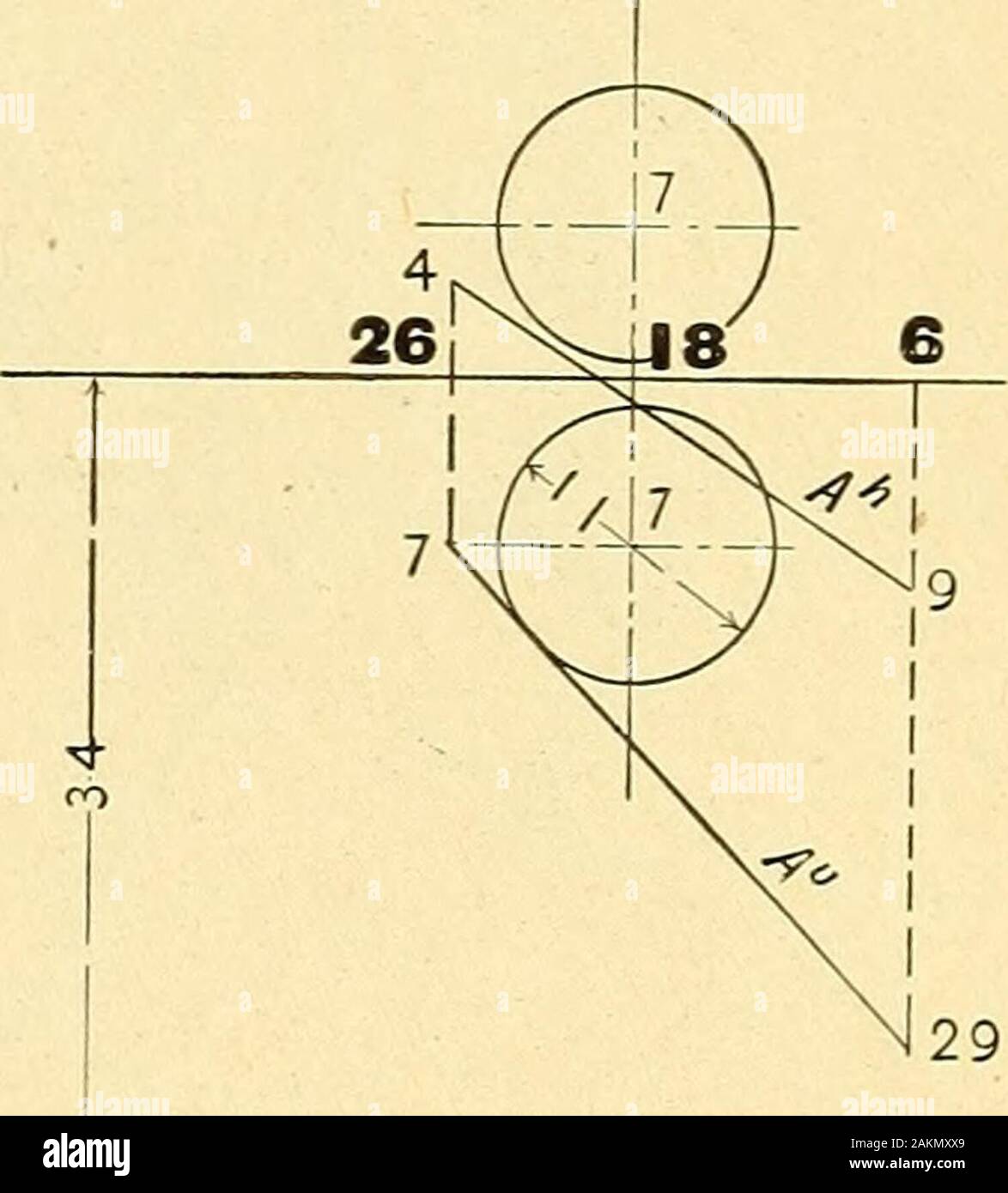 Descriptive geometry . Problems 1-4. Draw the traces of a plane which is tangent at point a of the surface. (Art. Ill, page 78.) Problems 5, 6. Draw the traces of a plane w^hich contains point a and is tangent to the surface at the given parallel. (Art. 112,page 79.) Problems 7, 8. Draw the traces of planes tangent to the sphere and containing line A. (Art. 114, page 80.) Unit of measure, | inch. Space required for each problem, 7 x lO inches. Angles bet^veen GL and traces ofplanes, multiples of 15°. Measurements from GL, in light type, and from right-hand division line, in heavy type PLATE 26 Stock Photo