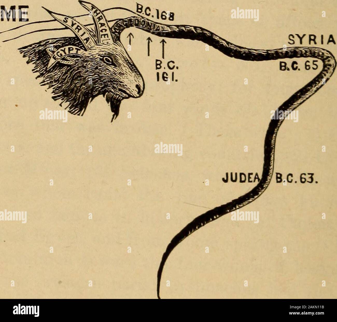 Thoughts On The Prophecies Of Daniel Syria C 63 Egypt B C 30 The Little Horn Of Daniel Vlil Chapter 8 Verses 9 12 151 And Stamped Upon Them 11 Yea He Magnified Himself Even