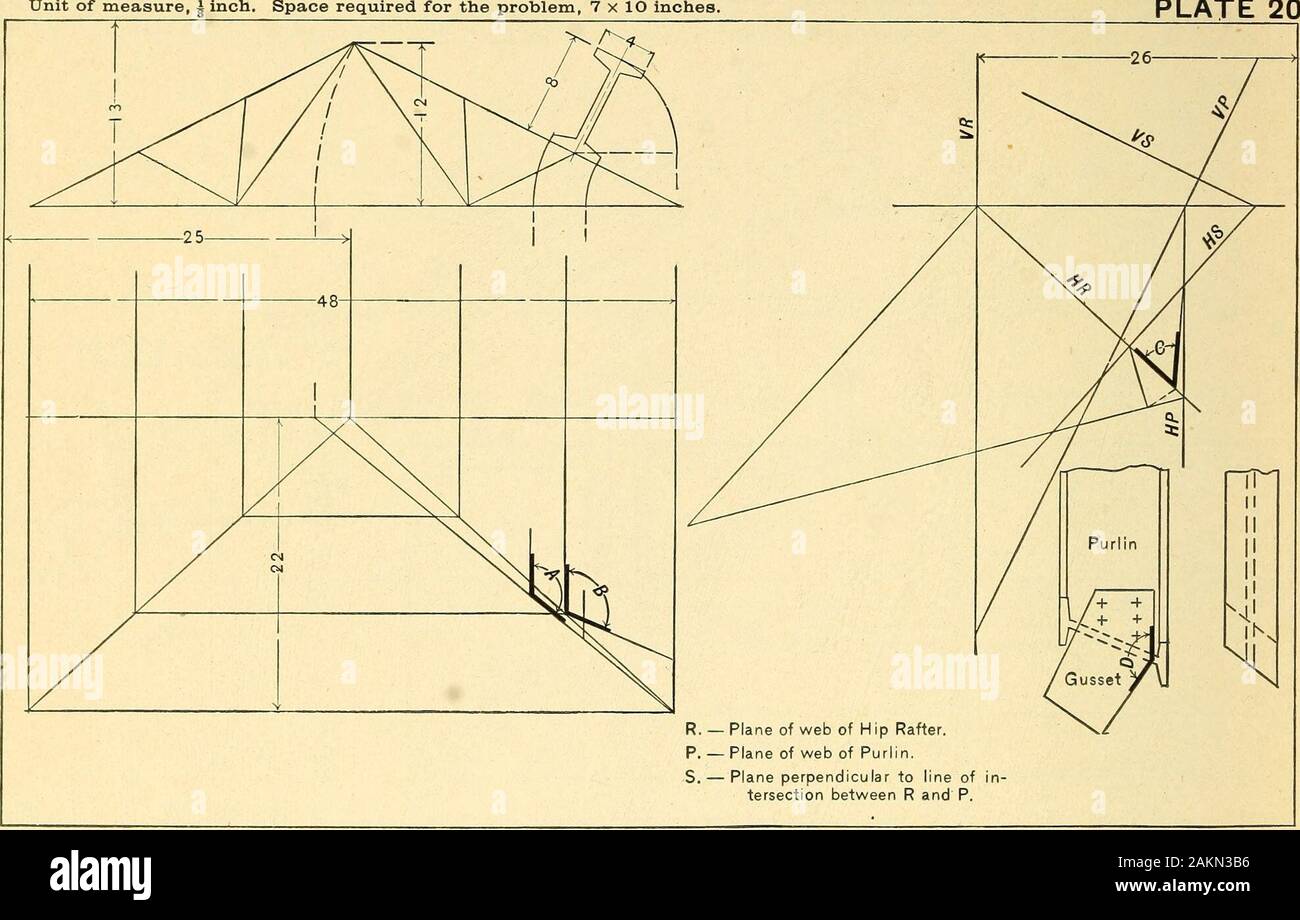 Descriptive geometry . HIP RAFTER. Determine length—down cut-heel cut— side cut — top bevel. JACK RAFTER. Determine side cut. PURLIN. Determine down cut — side cut-angle between face and end. Determine the bevels, cuts, and lengths of roof members, as above. (Art. 87, page OO, inch. Space required for the problem, 7 x lO inches, PLATE 20. Determine angle of cut on top of purlin (A). Bevel on web of purlin (B). Angle bet-w^een plane of -web of hip rafter and purlin, orbend of gusset (C). Angle between top edges of gusset (D). (Art, 87, page 61.) Unit of measure, i inch. Space required for each Stock Photo