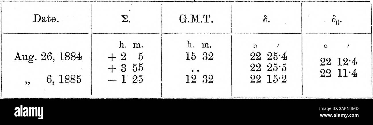 E 28 32 3 hi-res stock photography and images - Page 2 - Alamy
