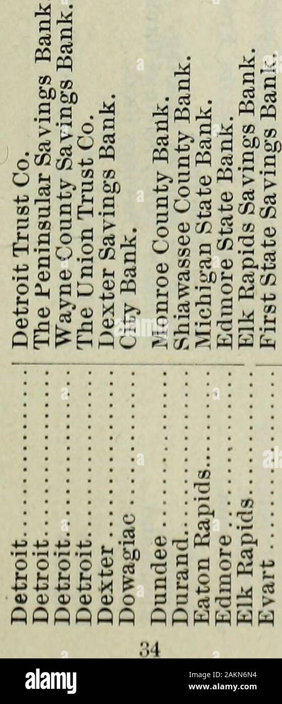 Michigan official directory and legislative manual for the years .. . o oedtd^sj -M 03 03 o PS 2.22 03 03 03^^i U pqpqpqpqpq £ jH.rt - o3O O ^ CuC d 03 eS c« pqpqouo STATE BANKS, FEBRUARY 25, 1901. 2 65 ? m § if I v g ax 0*3 bOoS T« P 2 $ p£&c-g a s «i a? ft** 2 9 0) 53 £ d +-5,p.q£ j © .3 ri • r^ 03 tn 03 m o3 c« o3 .„ PQ 02 MO O-05 *P. S ^ ^ d W).S &gt;fl rico P &gt; o3 oS o3 . &gt; S«fqM^ e«CO © a, a, pCO o3 t? bQ bS) P SO bfloS rtrO gO riceoc a*3 Wi-lJcotc^ ri jj 03 Piw g ©^ 03 h a s a -a /: -ri 5 o os ri a & o • rig ©• P OS tf-| 3d* $ fill csts g 03 n££pq ri £--p © 4^ 4= © * g (J .ri* 11 Stock Photo