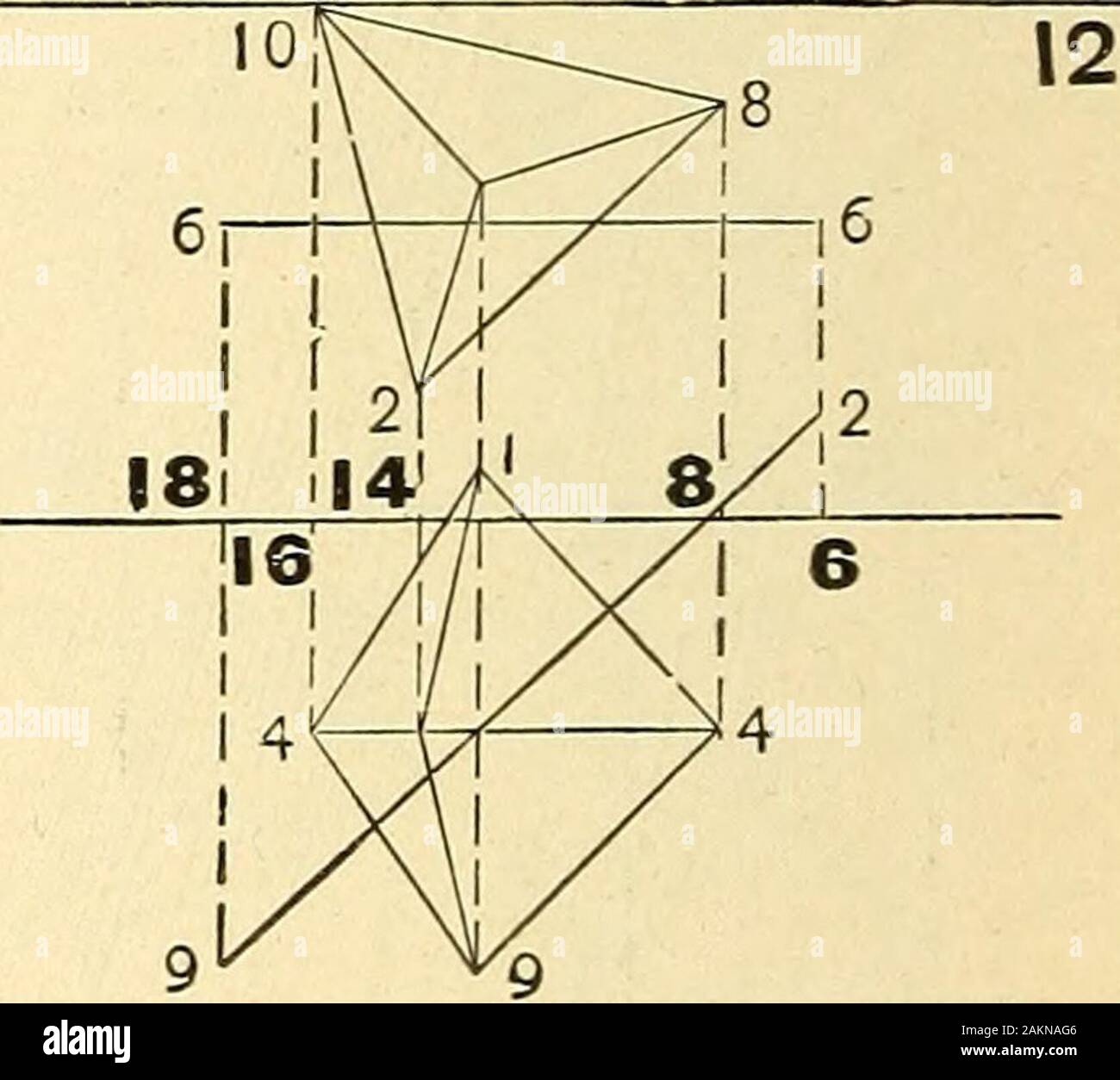 Descriptive Geometry Problems 1 4 Determine The Prs Of The Point In Which Line A Pierces The Polygon Art 61 Page 44 Problems 5 12 Determine The Prs Of The Points In Hich Line