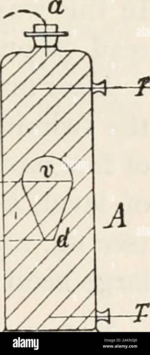 Carnegie Institution of Washington publication . Fig. t.—Cartesian diver ad-justed for diffusion meas-urement. In 3. Barometer.—The apparatus is obviously useful for ordinary baro-metric purposes, and provided the temperature, /, of the air at v is knownto 0.0250 C, the barometric height should be determinable as far as 0.1 mm.Apart from this the sensitiveness of the apparatus is surprising. Great caremust be taken to avoid adiabatic changes of temperature, so that slowmanipulation is essential. These and other precautions were pointed outin the original paper. The apparatus labors under one f Stock Photo