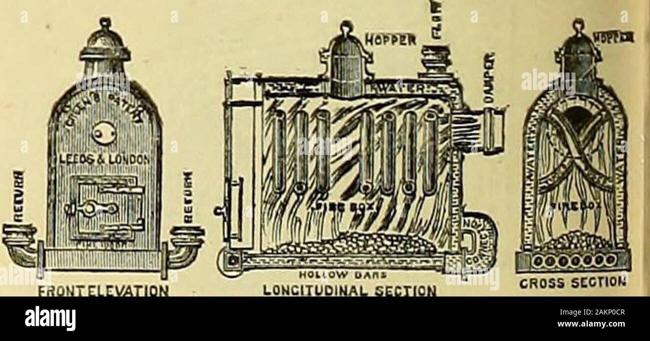 The Gardeners' chronicle : a weekly illustrated journal of horticulture and allied subjects . Sole Makers,SILVESTER & SAINSBURY, CASTLE HILL FOUNDRY. NEWCASTLE, STAFFORDSHIRE. G-EE E NS P.TENT WROUGHT-IRON HOT-WATERBOILERS, With Tubes or Shelves, and Hollow or Ordinary Cast-iro7i Grate Bars. SADDLE BOILERS, I With WATERWAY BACKS and WELDED BOILERS. !Specially adapted for Heating Greenhouses, Conservatories,Churches, Chapels, Schools, Public Buildings, Entrance Halls,Warehouses, Workshops, &c. They are ihe neatest, cheapest, most effective and durable I of any extant^   The Tubular ones are r Stock Photo