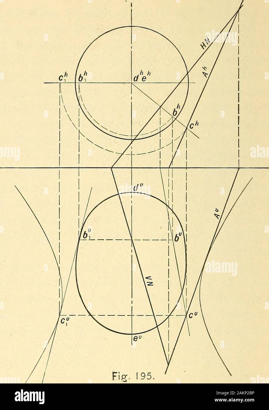 Descriptive Geometry 160 Through A Right Line To Pass A Plane Tan Gent To Any Double Curved Surface Of Revolution By The Use Of The Hyperboloid Of Revolutionof One Nappe As An Auxiliary