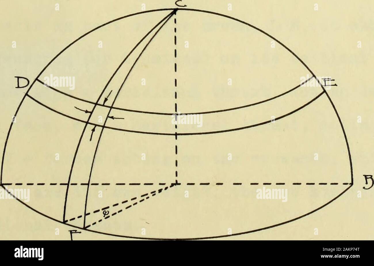 Compressive stresses hires stock photography and images Alamy