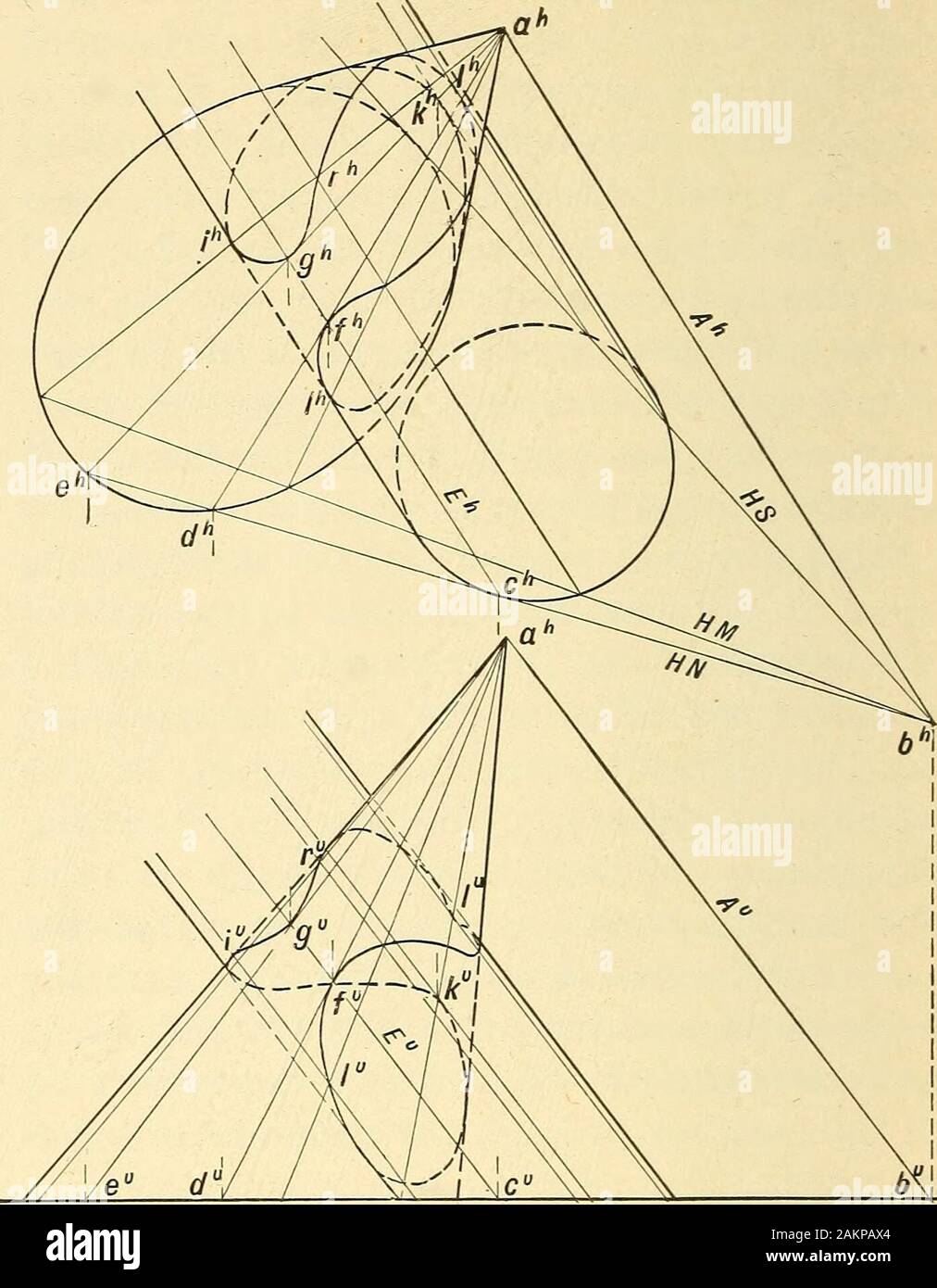 Descriptive geometry . lements, of the cylinder. This linewill be common to all auxiliary cutting planes,and its horizontal trace, b will be a pointcommon to all their horizontal traces. JTNisone such trace which cuts, or is tangent to,the base of the cylinder at t?^ and cuts thebase of the cone in d^ and e Since these arepoints in elements cut from the cylinder andcone by the auxiliary plane iV, the horizontaland vertical projections of the elements maybe drawn. Line U will be the element cutfrom the cylinder, while da and ea are tlieelements cut from the cone. The intersectionof these elem Stock Photo