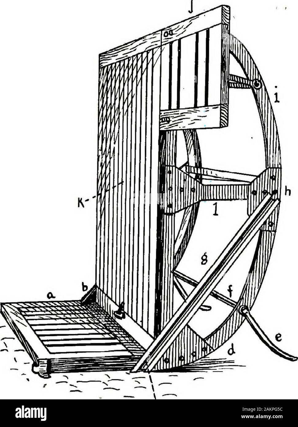 Restraint of domestic animals; a book for the use of students and practitioners; 312 illustrations from pen drawings and 26 half tones from original photographs . d e o, c b Fig. 214. Kyle Bros. Operating Table, Horizontal Position, withHorse Confined Ready for Operation. the swinging bar of the stocks, or by the rope and ratchet shaft,then apply the girths and hobbles. Take up the slack in thehobble chains, then proceed to tilt the table. Figure 214 represents the table in horizontal position, withhorse secured ready for operation. Observe the arrangementof the lash rope, body girths and hobb Stock Photo