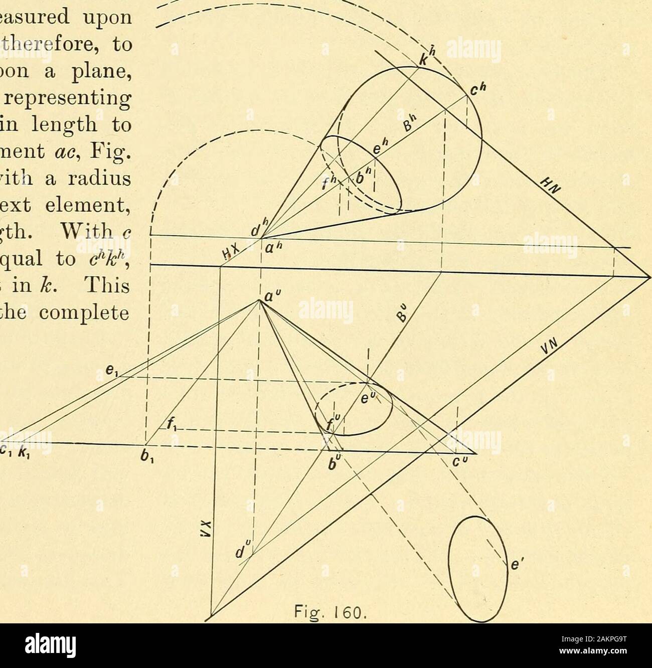 Descriptive geometry . 88 DESCRIPTIVE GEOMETRY development has been found. The accuracyof the development depends upon the numberof elements used, the greater number givinggreater accuracy. The development of the curve of intersectionis obtained, as in the pyramid, by laying offfrom the apex, on their corresponding ele-ments, the true lengths of the portions of theelements from the apex to the cut section,and joining the points thus found. 124. To determine the curve of intersectionbetween a plane and any cylinder. Principle. A series of auxiliary cuttingplanes parallel to the axis of the cyli Stock Photo