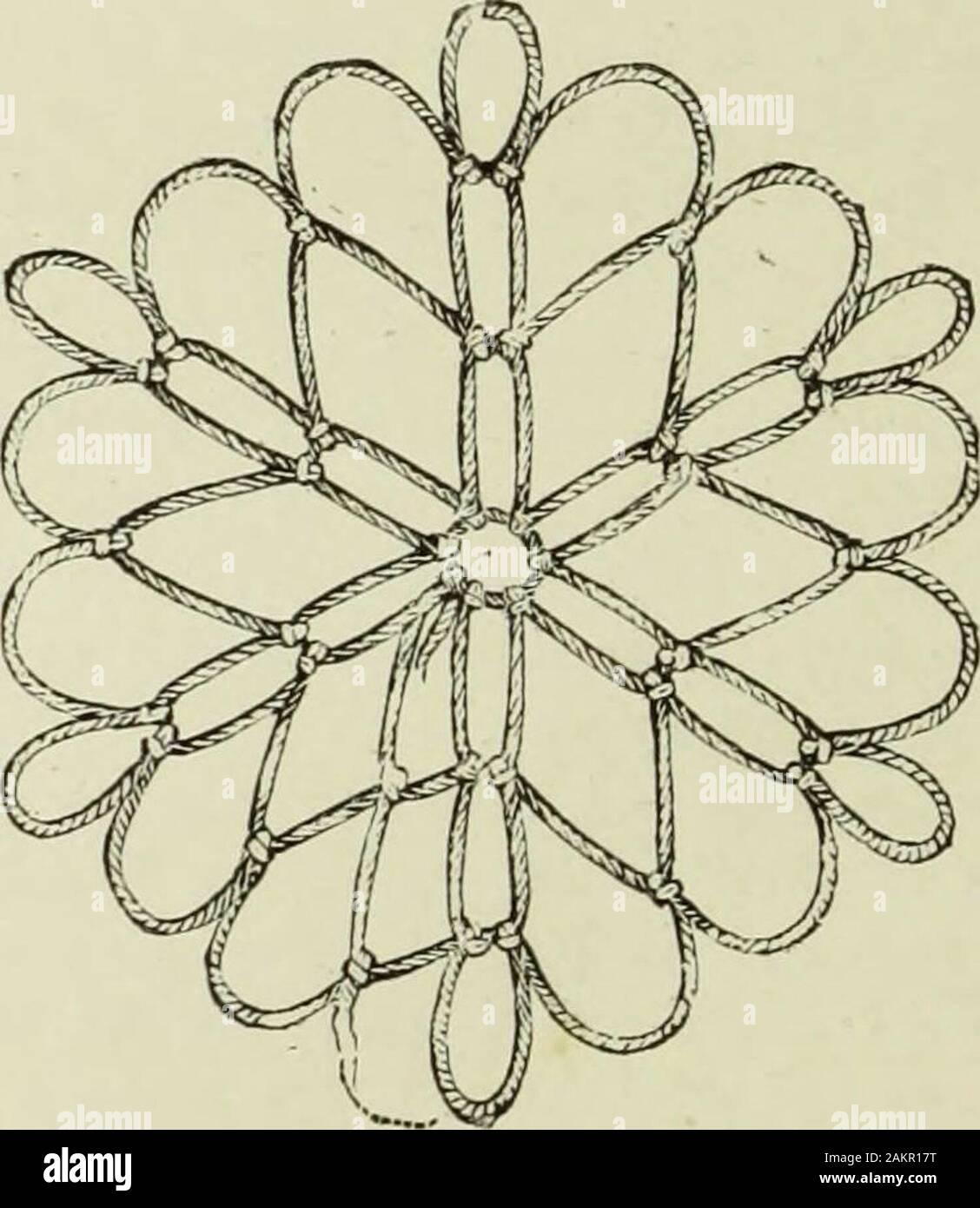 The dictionary of needlework an encyclopaedia of artistic, plain, and