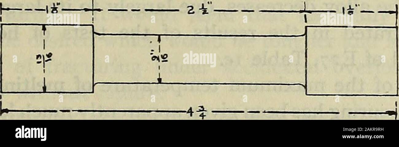 Some tests of light aluminum casting alloys — the effect of heat treatment. . — 2* » r*Hr| » J p-r -—  01 TZX -Z.1- 14 - r-, 1 SET. Fig. 2.—Form of test bars used V; shoulder type of test bar; it is machined to 0.505 inch diameter over 2% inches. VI; shoulder type of test bar; it is machined to 0.505 inch over 2K inches. VII; small bar similar to III; it is machined to 0.505 inch diameter and tested with wedge grips. All of these bars are cast horizontal in green sand with gate and riser. undoubtedly due to the difference of section of the cast specimen ;the bar 777 is cast with a diameter Stock Photo