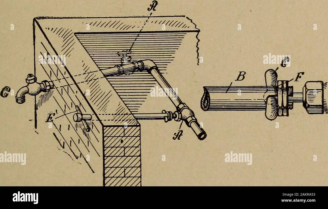 Extension Handle Stock Photos Extension Handle Stock Images Alamy