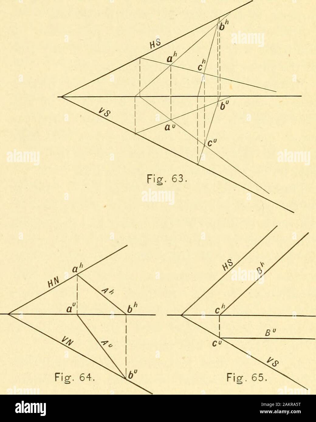 Descriptive geometry . ace of lineA; a^ is in GL (Art. 24, page 16). Con-tinue A^ to meet GL in 5 the horizontal pro-jection of the vertical trace; 6^, the verticaltrace, is in FiV. Connect a and h^ to obtain^^ the required vertical projection of line A. If A had been the given projection, A^would have been similarly determined. If the given projection, B^, Fig. 65, be par-allel to (7X, B will be parallel to HS for, ifa line lying in an inclined plane has one pro-jection parallel to the ground line, the other pro-jection is parallel to the trace of the plane; and PROJECTION OF LINES IN PLANE Stock Photo