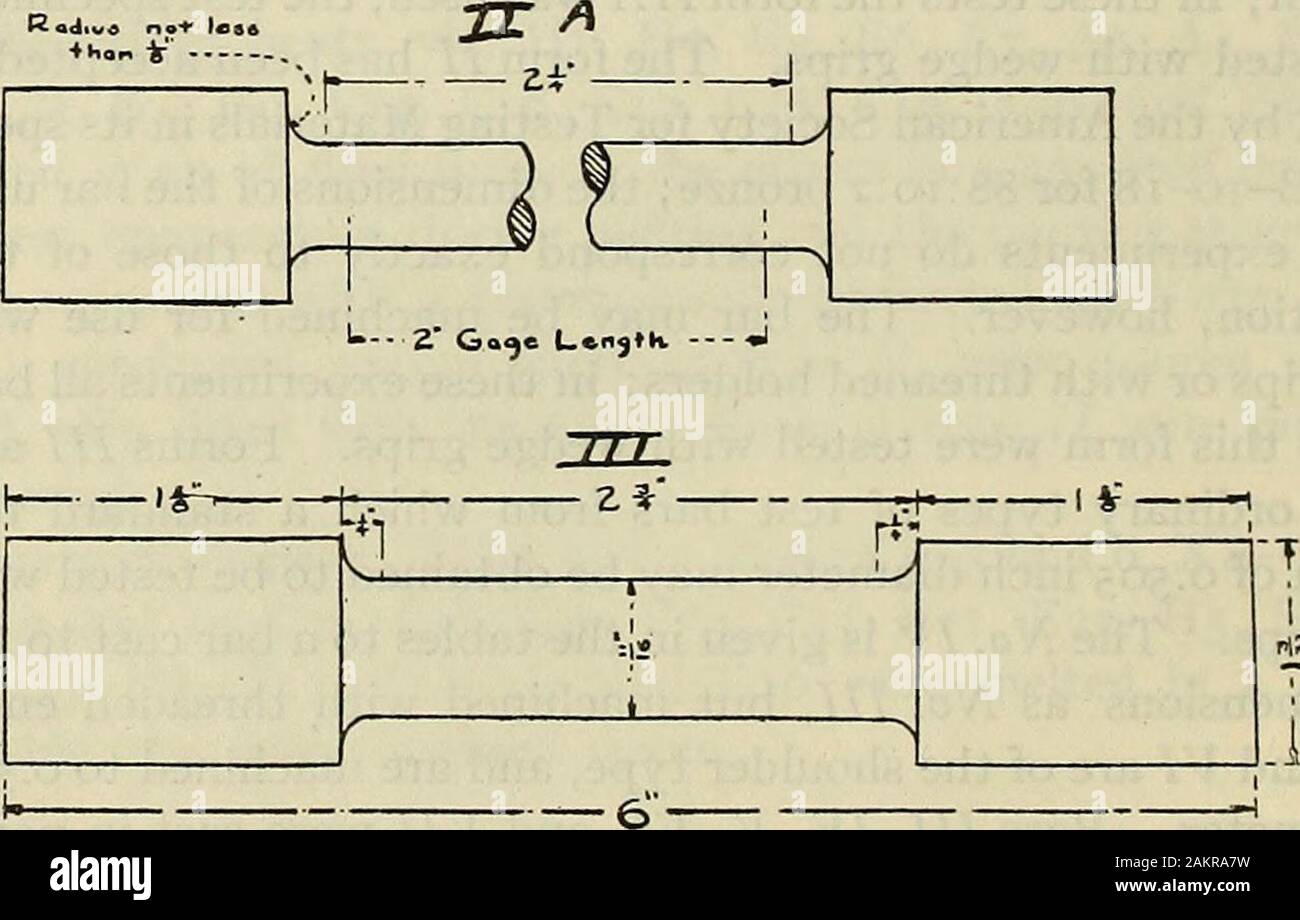 Some tests of light aluminum casting alloys — the effect of heat