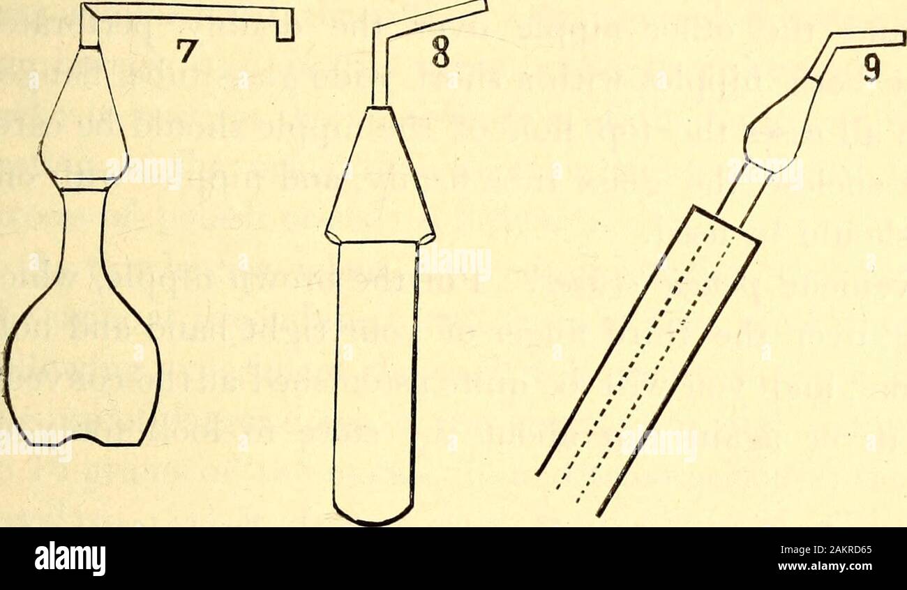 American Journal Of Pharmacy 2 For Making Rubber Corks Moisten A Common Cork Of Any Con Venient Size Slip The Nipple Tightly Over It Trim Off The Rim If Neces Sary And The