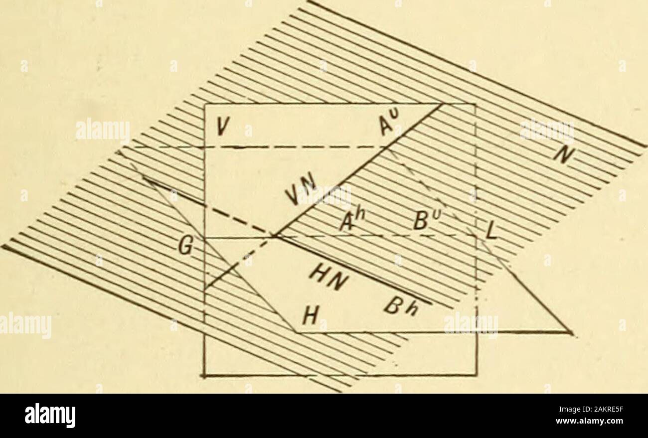 Geometry Parallel Planes