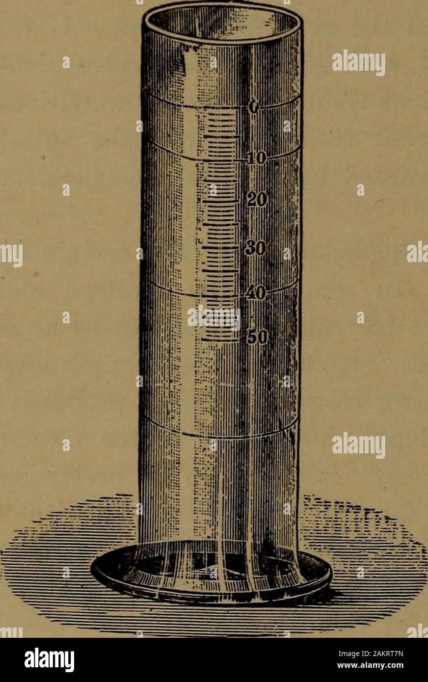 Text-book of hygiene; a comprehensive treatise on the principles and practice of preventive medicine from an American stand-point . coveredwith a glass disk, clear in the centre and opaque around the border,which is divided into six divisions of different shades, varying fromwhite to dark gray. The quality of the milk is marked upon thedivision whose color corresponds with that of the milk in the centre. A better, but still not very accurate indicator of the quality of themilk, is the creamometer. This consists of a cylindrical glass vesselwith the upper half divided up into hundredths. The gl Stock Photo