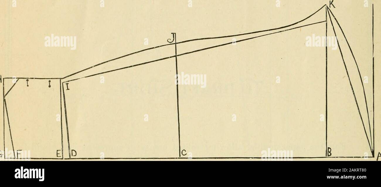 Martin S Shirt System To Draft Gt Hirt Fold The Paper Double Allowing Folded Crease To Represent Line A And Isquare Out Line R To N Y Is 1 12 From A Y To F