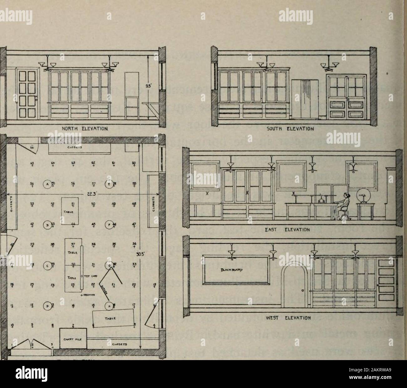 Bryn Mawr College Monographs Te Specification Of The Test Room The Types Of Installa Tion Used And The Illumination Effects Produced For The Systemsof Lighting Is Given In The Previous Paper Which
