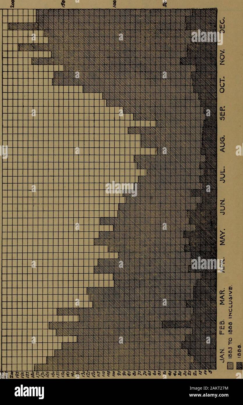 Graph paper blank hi-res stock photography and images - Alamy