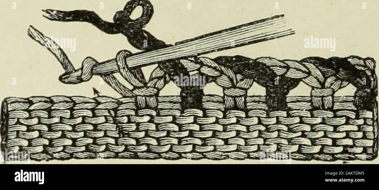 The Dictionary Of Needlework An Encyclopaedia Of Artistic Plain And Fancy Needlework Dealing Fully With The Details Of All The Stitches Employed The Method Of Working The Materials Used The Meaning