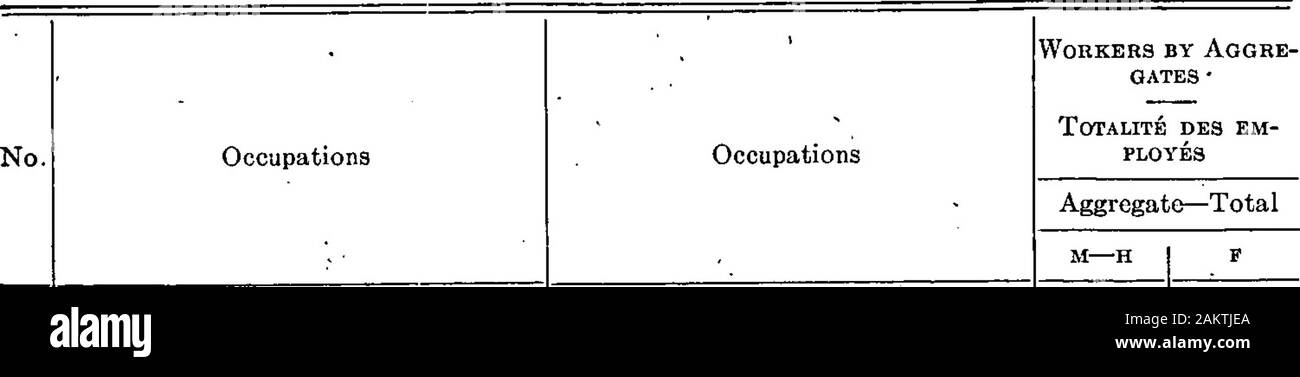 Occupations of the people = Occupation de la population. . Fabriques de matieres polir. (b) Fabrication damiante 24 3754 197 2 4168 301 22 3 17 1 2,694 2 12 18 10 33 737478 37 4 1,087 3 26 57 190 1 19 31- 13S 6 92 34 RECENSEMENT DU CANADA 1911 85 TABLEAU V. Nombre de personnes agees de 10 ans et au-dessus par provinces engagers dansdes emplois remuneres, par totalites, nativities et periodes dage, 1911. Workers by NativityNativite des employes Workers by Age Periods—Employes par periodes dages Canadian BornNes au Canada 919 1 74 13 23315S 19 2436 ImmigrantsImmigr6s 10-14 years10 a 14 ans 61 14 Stock Photo