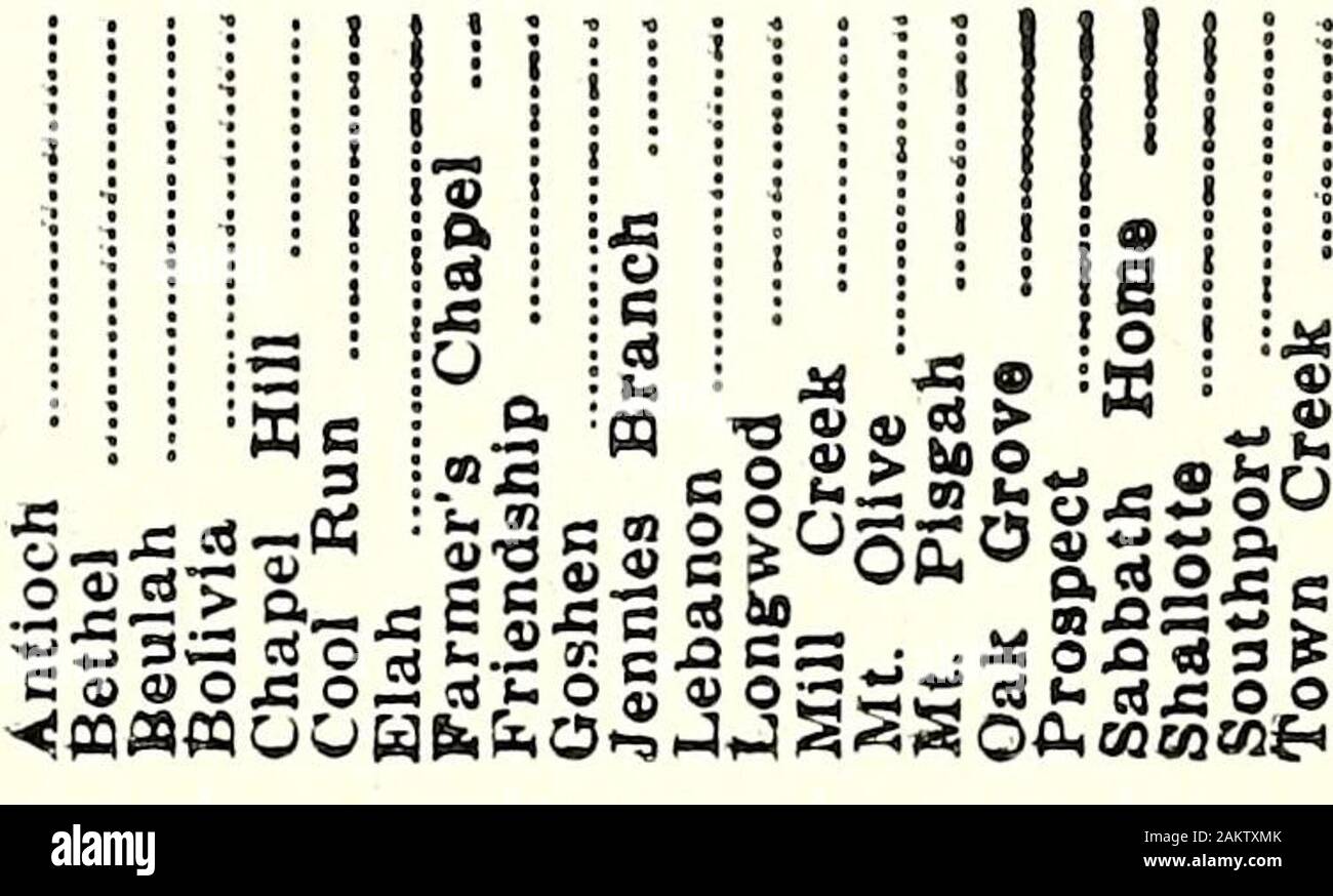 Minutes Of The Annual Session Of The Brunswick Baptist Association Uoivbobajo Iuaui Iojiia Sbiuoidtq3utpioh Saaqo Eaj Il V Pjepirms Ii Si Papb Ij Looipg Am Si Ooips Luojjj Stusijdbg Aou Bpu9nv J T Do Co