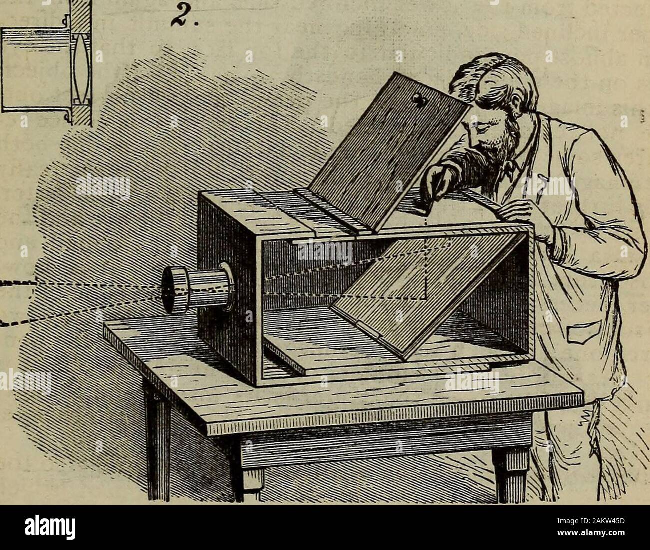 The Science record; a compendium of scientific progress and discovery . fig. 7.. AIDS TO DRAWING.—FIG. 8.—THE CAMERA OBSCURA. 574 SCIENCE RECORD. THE CAMERA OBSCURA. One of the best known instruments, also based on opti-cal principles, and which may be used in drawing, is thecamera obscura, of which we give two forms. Fig. 8 is anarrangement adapted to taking views from windows orother fixed positions. It is a rectangular wooden box,formed of two parts, which slide in and out. The lumi-nous rays pass into the box by a double convex lens se-cured in place as represented in section 2, and form a Stock Photo