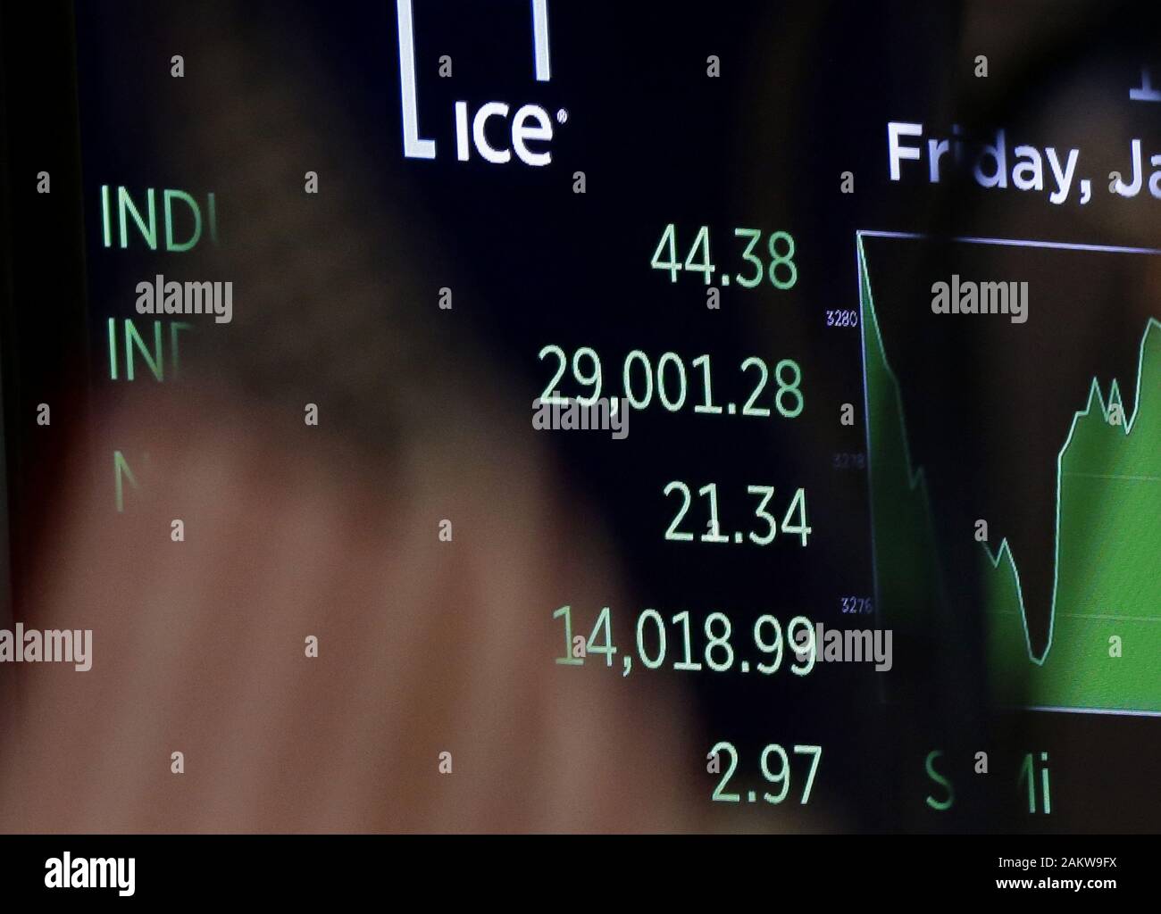 New York United States 10th Jan 2020 A Board On The Floor Of The New York Stock Exchange Shows The Dow Jones Industrial Average At Over 29 000 After The Opening Bell On