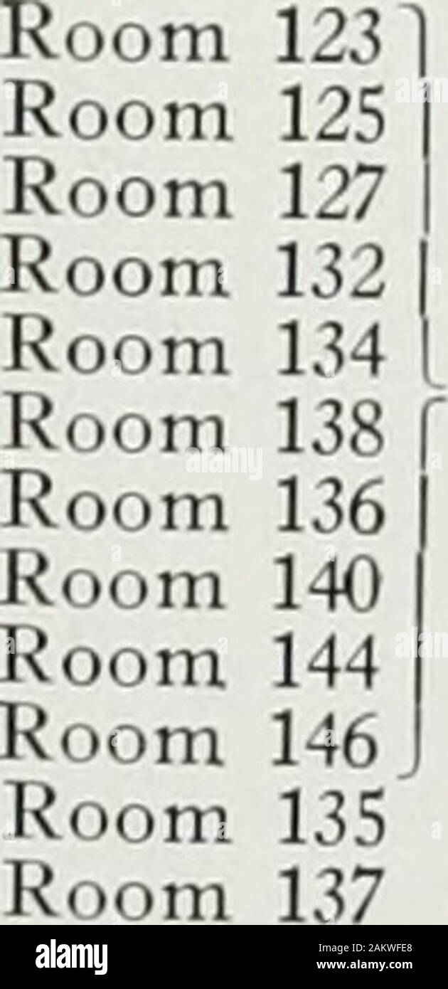 The American Hospital Of The Twentieth Century A Treatise On The