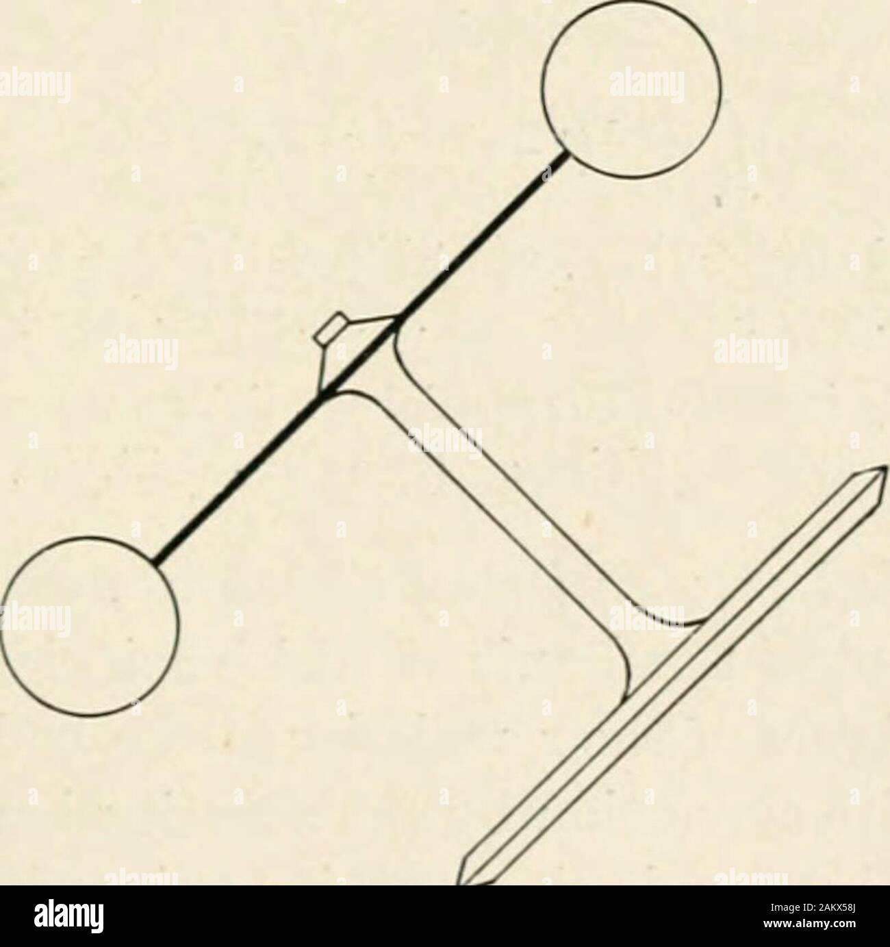 A Treatise On Gyrostatics And Rotational Motion C Ii A R C I A R Rsm0 J Sme 0 S Apxco3e Iiti Cn Rz0 L Ii Ac Ii R I R 4 A A A